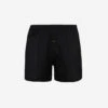 HANRO Sporty Regular-fit Cotton Boxers 2 HANRO Sporty Regular-fit Cotton Boxers -Gentlemen Style Shop 102 1000262 73505199 BLACK M