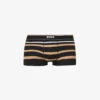 Boss Logo-waistband Stripe Regular-fit Stretch-cotton Trunks 1 Boss Logo-waistband Stripe Regular-fit Stretch-cotton Trunks -Gentlemen Style Shop R04142409 BLACK M