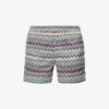 Missoni Zig-zag Pattern Relaxed-fit Swim Shorts 2 Missoni Zig-zag Pattern Relaxed-fit Swim Shorts -Gentlemen Style Shop R04165475 GREYVIOLETWHITEYELLOW M